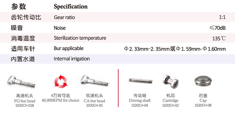 LED E-generator Contra-Angle